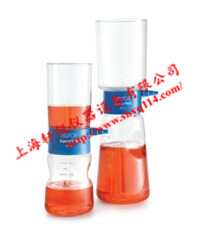 美國Millipore Stericup真空無*過濾器