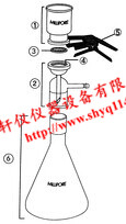 美國(guó)Millipore 47mm全玻璃換膜過(guò)濾器